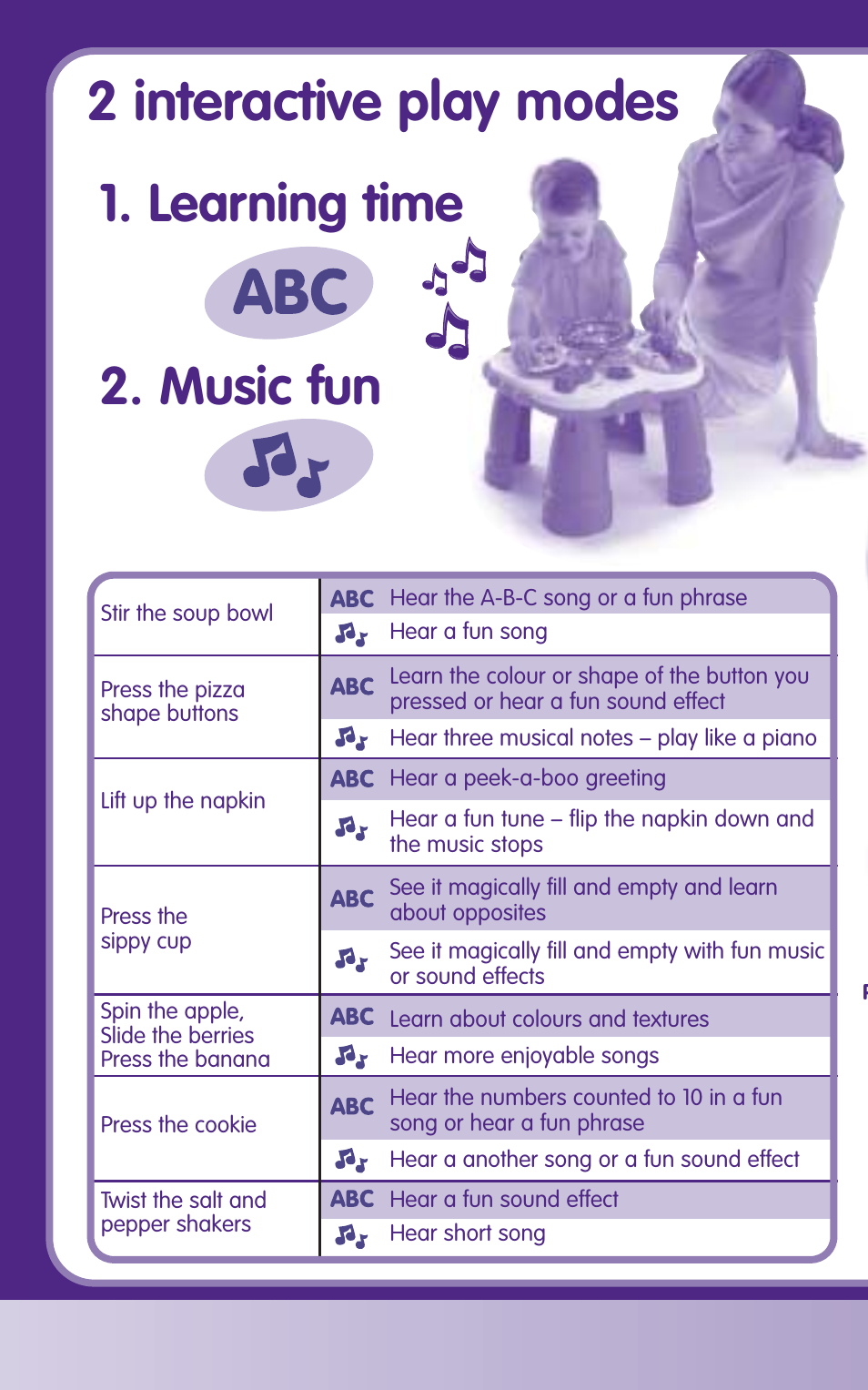 2 interactive play modes, Learning time 2. music fun | Fisher-Price LEARNING TABLE G2808 User Manual | Page 2 / 8