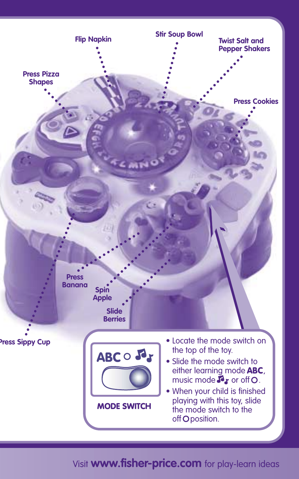 Visit, For play-learn ideas | Fisher-Price LEARNING TABLE G2808 User Manual | Page 3 / 8