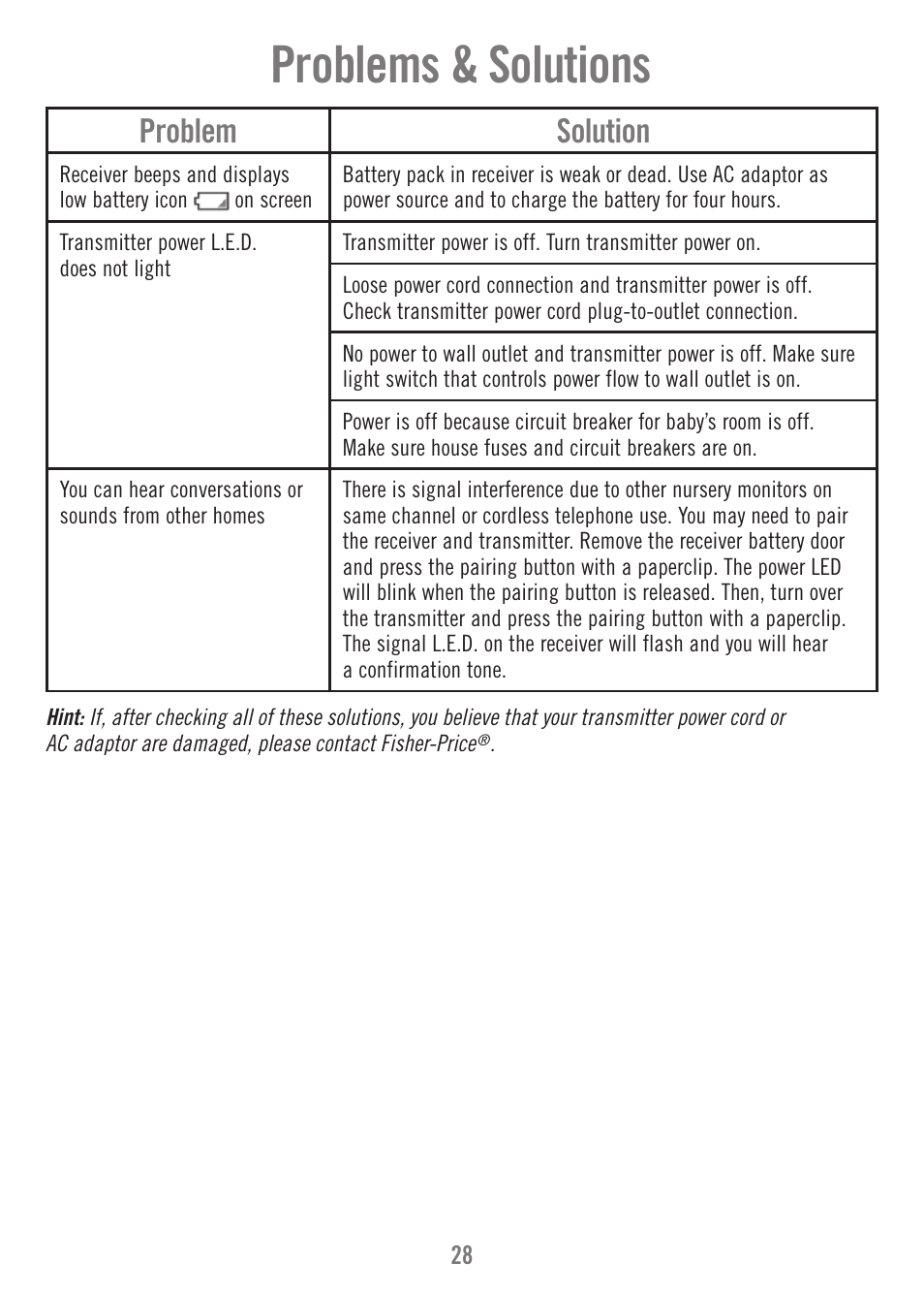 Problems & solutions, Problem solution | Fisher-Price N9326 User Manual | Page 28 / 32