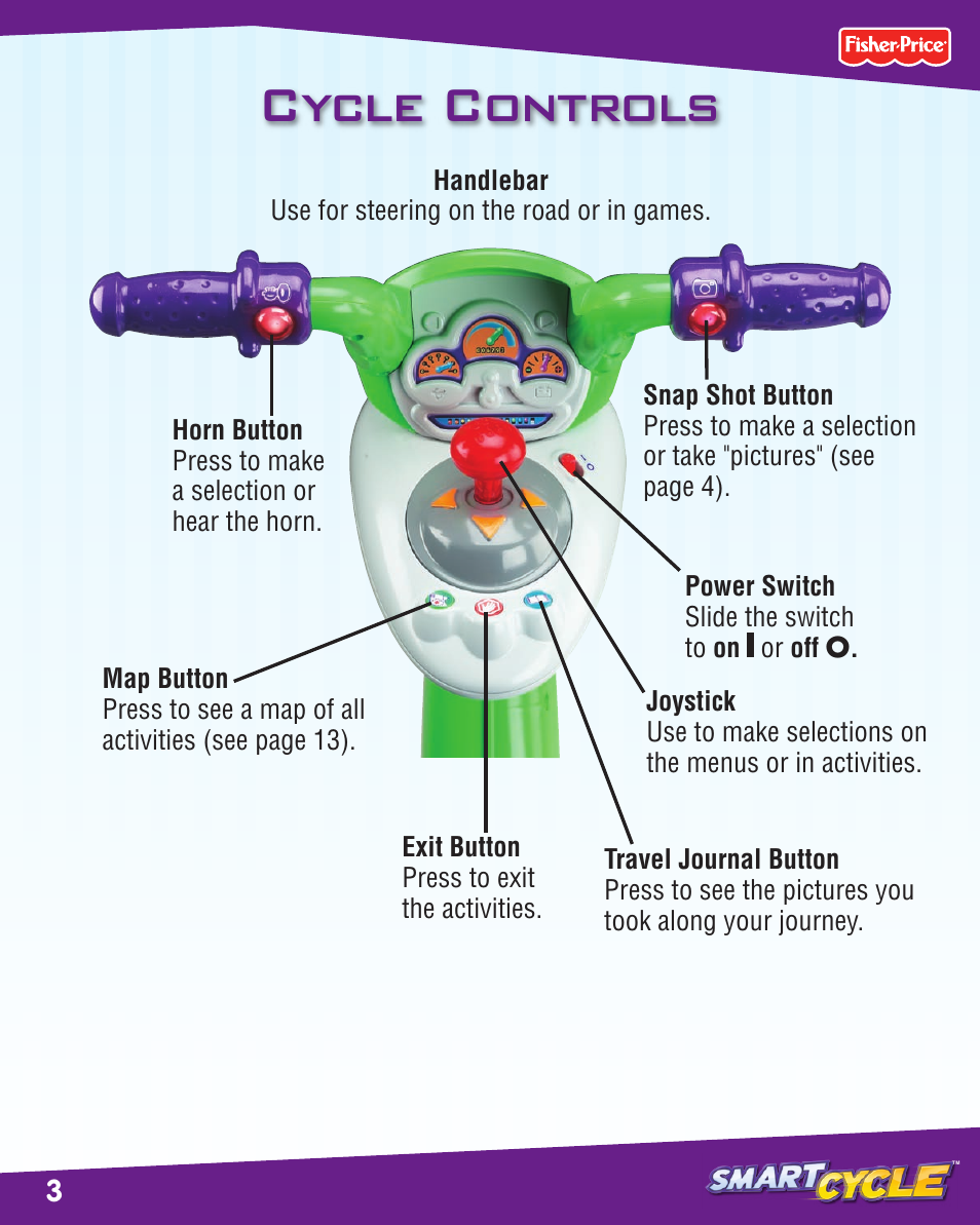 Cycle controls | Fisher-Price FRIENDSHIP ADVENTURE L7910 User Manual | Page 3 / 16
