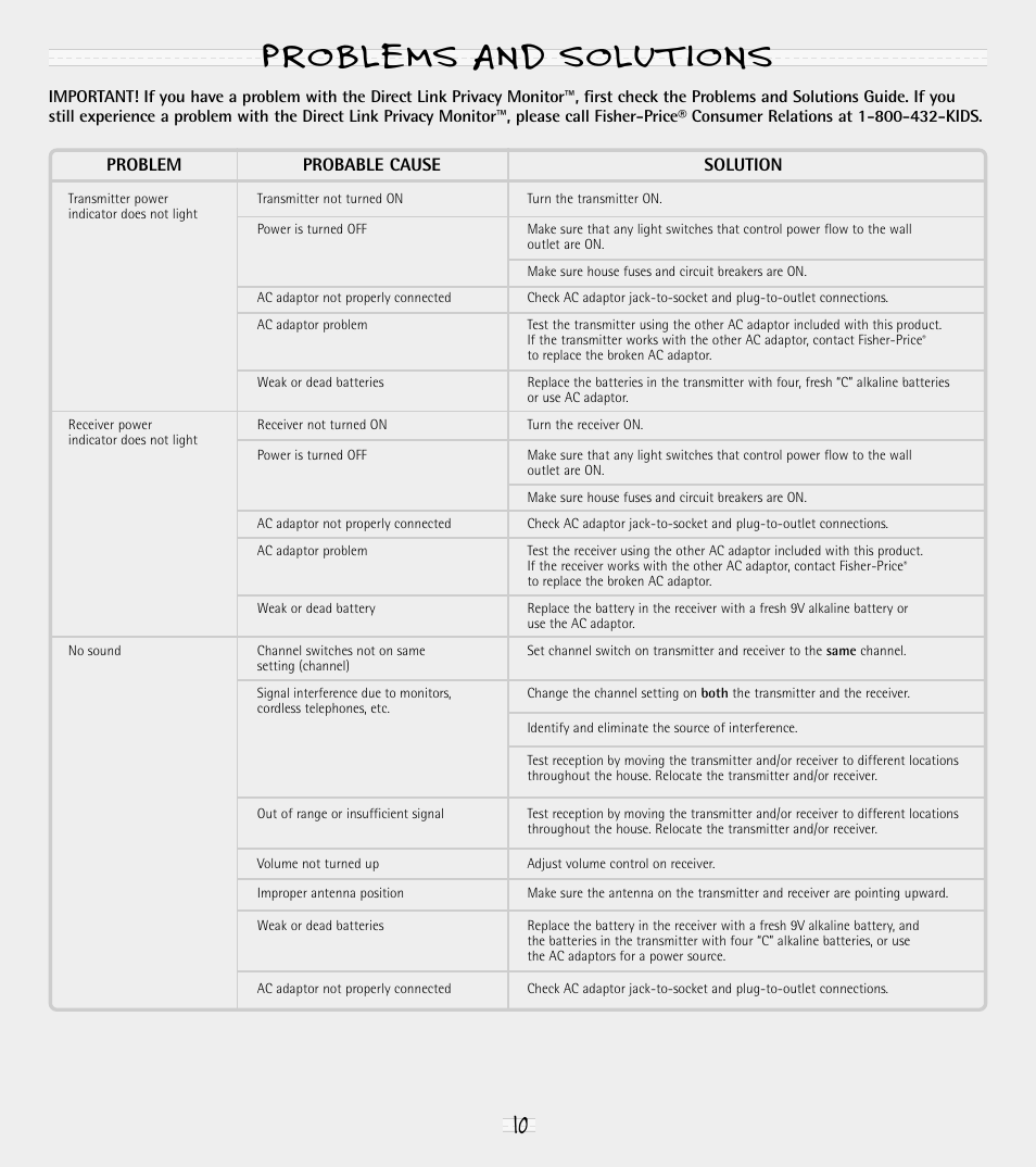 Problems and solutions | Fisher-Price 71592 User Manual | Page 10 / 12