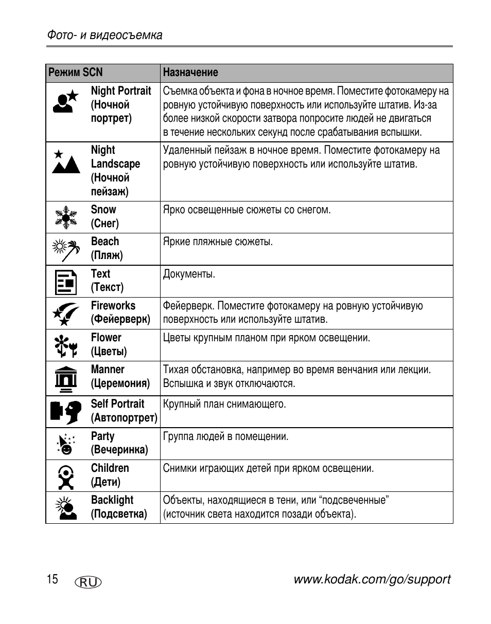Kodak Z760 User Manual | Page 22 / 91