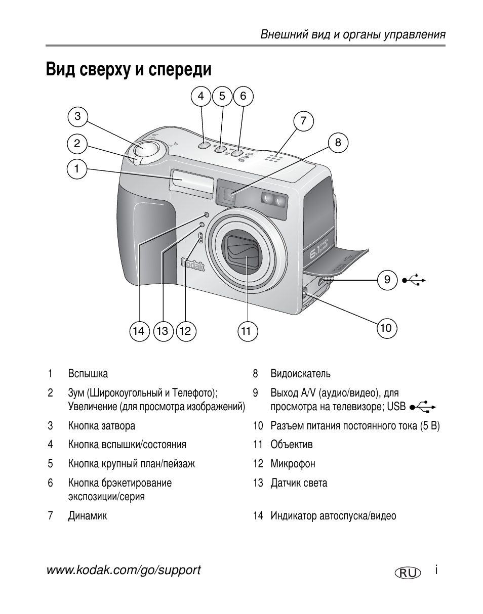 Внешний вид и органы управпения | Kodak Z760 User Manual | Page 3 / 91