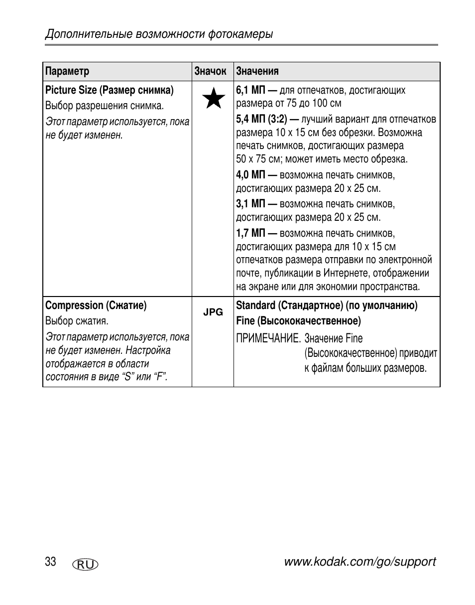 Picture size | Kodak Z760 User Manual | Page 40 / 91
