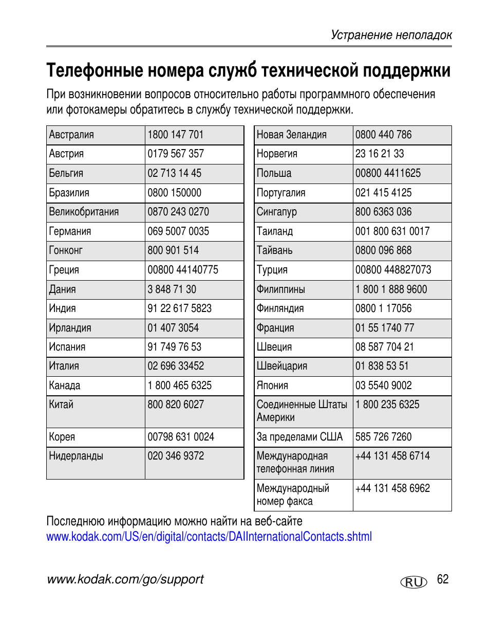 Телефонные номера служб технической поддержки | Kodak Z760 User Manual | Page 69 / 91