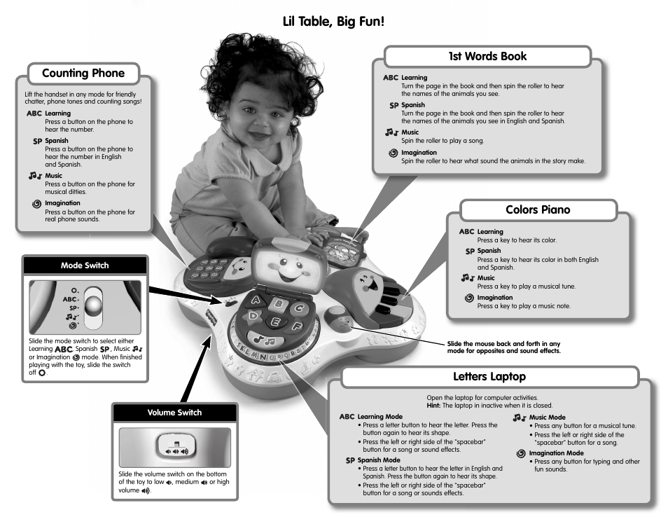 Lil table, big fun, Colors piano letters laptop counting phone, 1st words book | Mode switch, Volume switch | Fisher-Price M9972 User Manual | Page 5 / 5