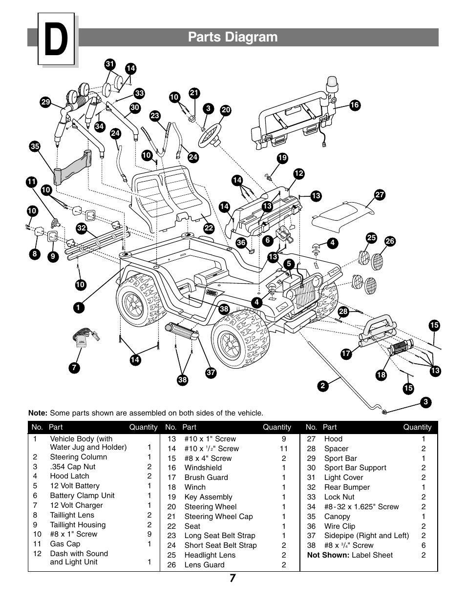 Parts diagram | Fisher-Price BARBIE JEEP B2489 User Manual | Page 7 / 36