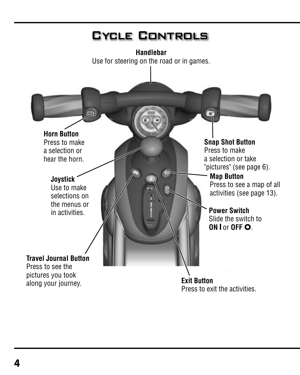 Cycle controls | Fisher-Price SMARTCYCLE RACER T6353 User Manual | Page 4 / 16