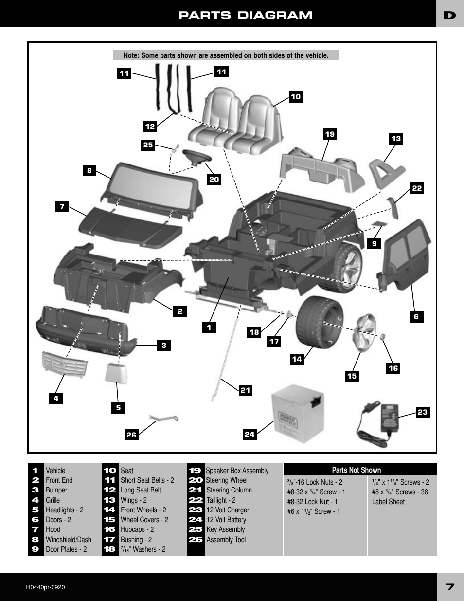 Parts diagram | Fisher-Price POWER WHEELS H0440 User Manual | Page 7 / 36