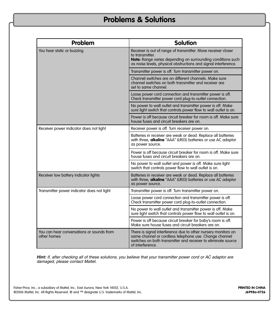Problems & solutions, Problem solution | Fisher-Price J6998 User Manual | Page 8 / 8