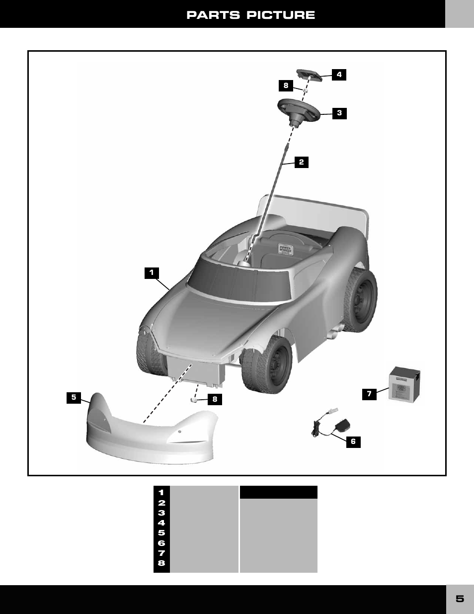 Parts picture | Fisher-Price DALE EARNHARDT JR L6345 User Manual | Page 5 / 20