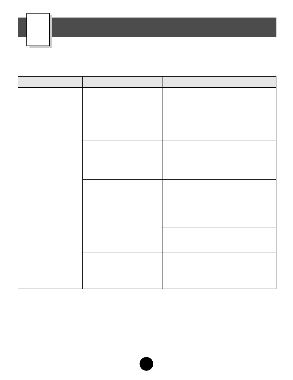 Problems and solutions guide, Problem possible cause solution | Fisher-Price 74420 User Manual | Page 36 / 44