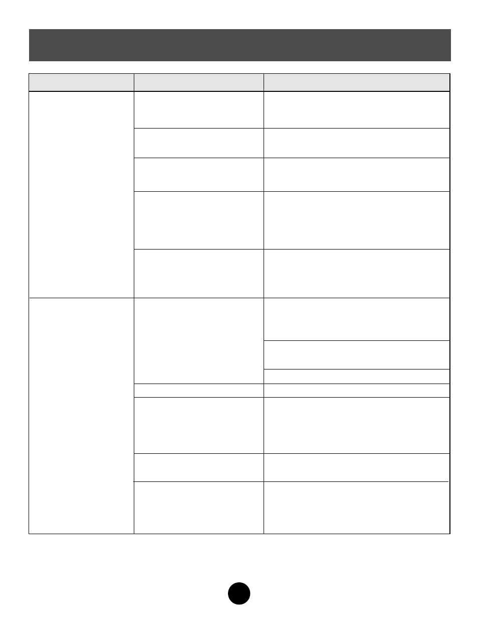 Problems and solutions guide, Problem possible cause solution | Fisher-Price 74420 User Manual | Page 37 / 44