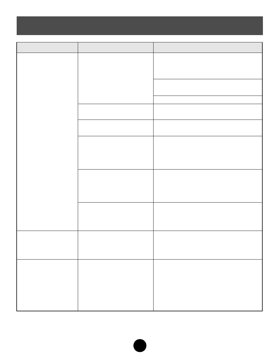 Problems and solutions guide, Problem possible cause solution | Fisher-Price 74420 User Manual | Page 38 / 44