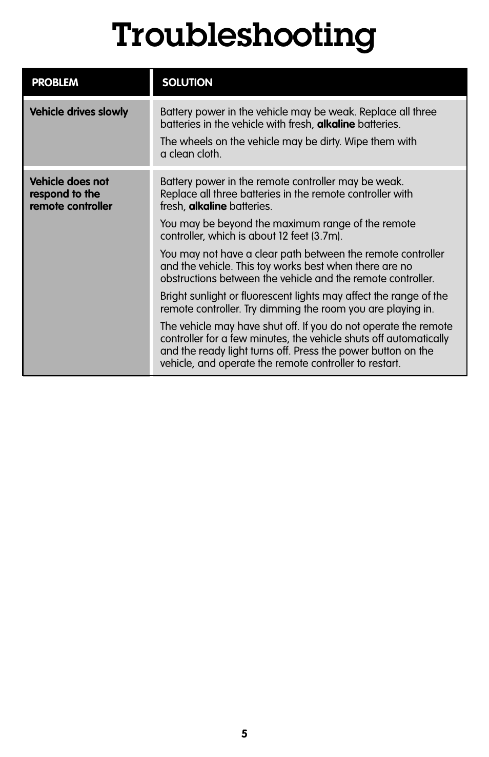 Troubleshooting | Fisher-Price GEOTRAX R9107 User Manual | Page 5 / 6