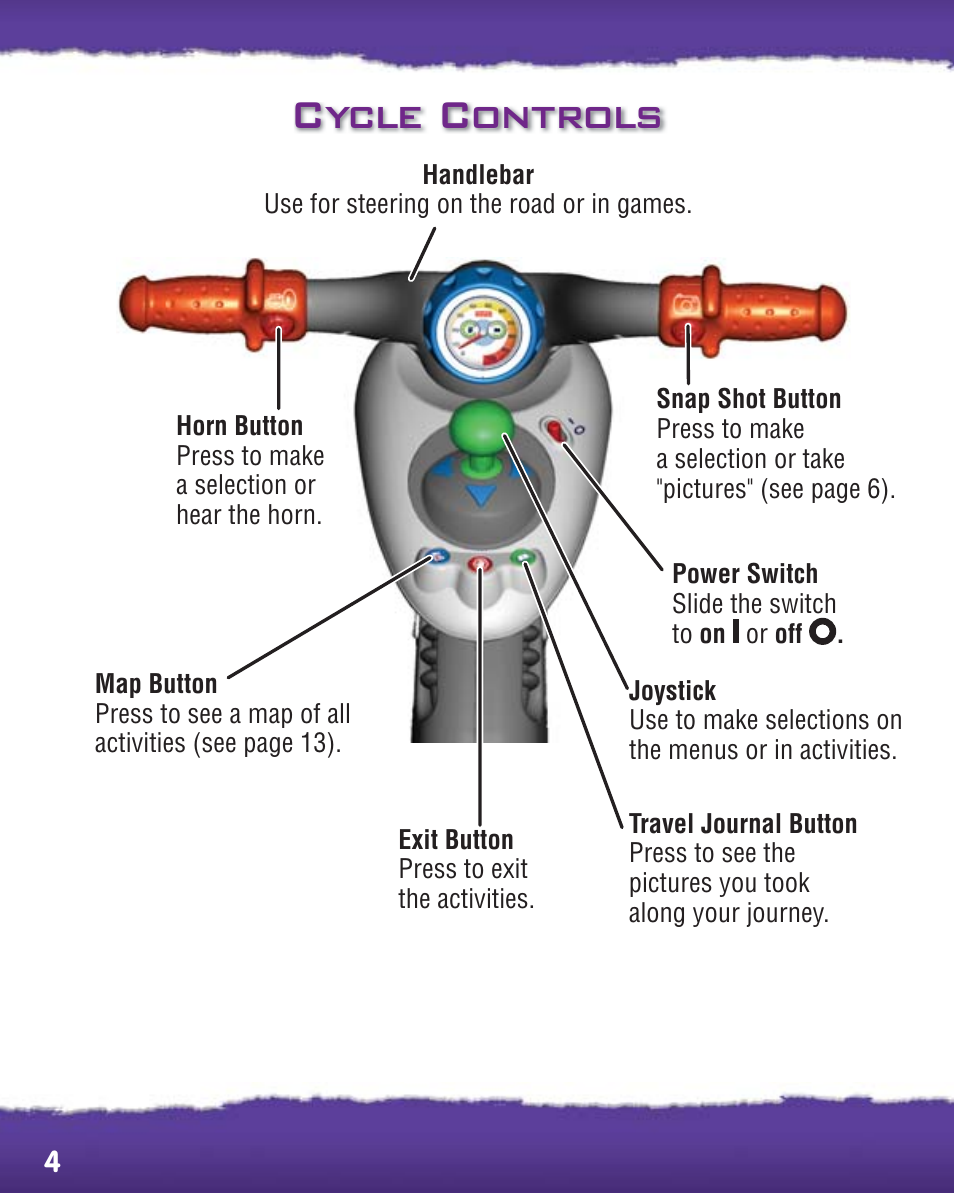Cycle controls | Fisher-Price PHYSICAL LEARNING ARCADE SYSTEM R8127 User Manual | Page 4 / 16