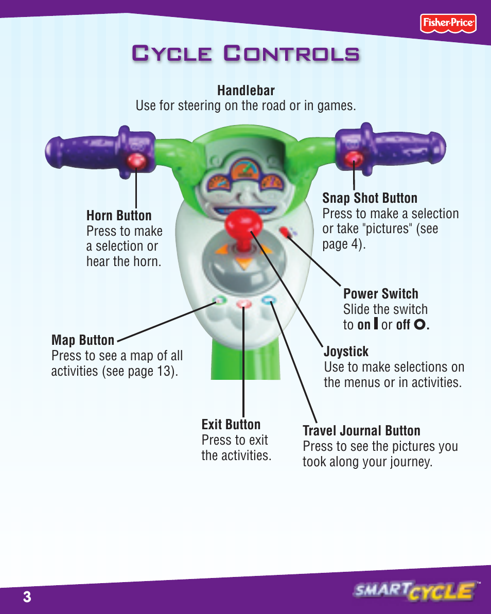 Cycle controls | Fisher-Price SMART CYCLE K6689 User Manual | Page 3 / 16