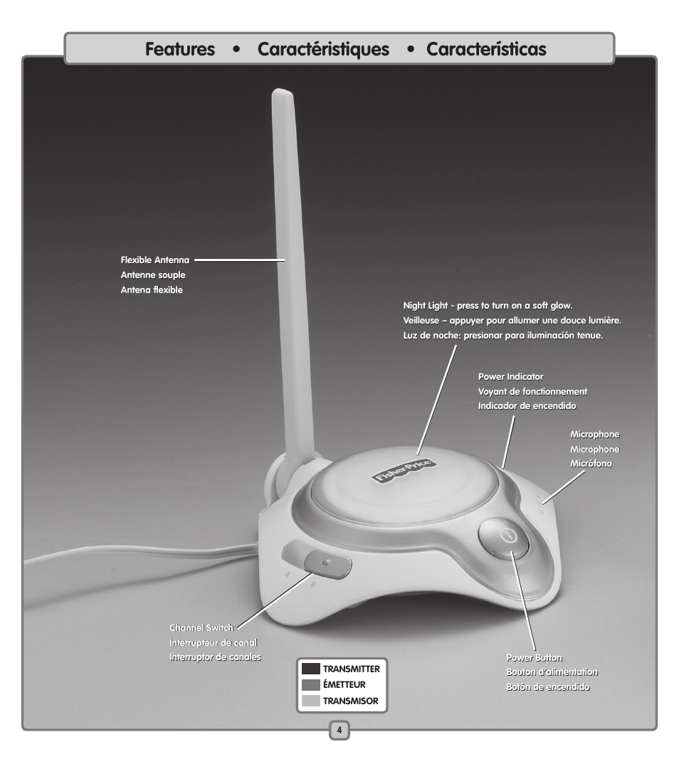 Features • caractéristiques • características | Fisher-Price TRANSMITTER/RECEIVER J1315 User Manual | Page 4 / 20