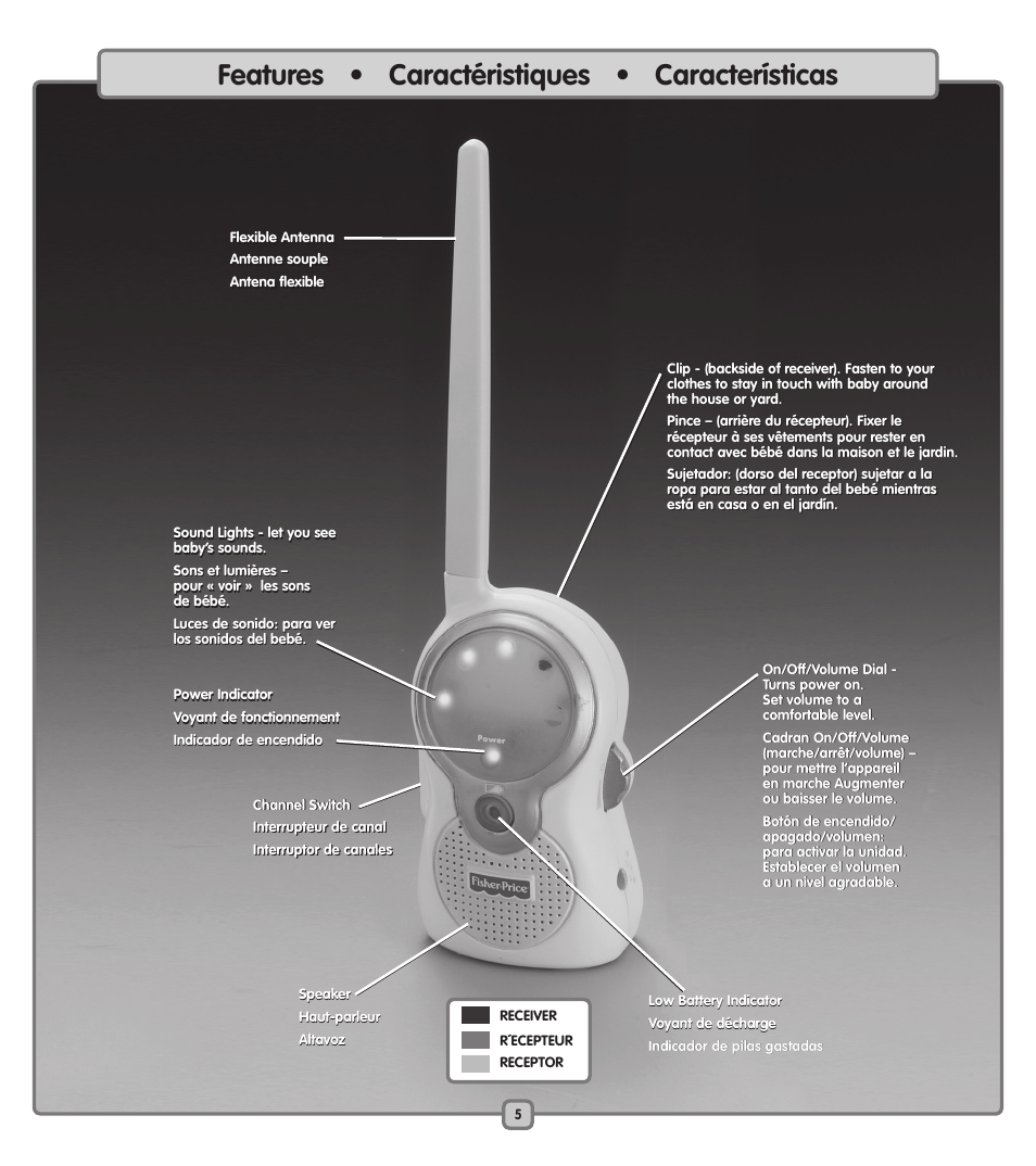 Features • caractéristiques • características | Fisher-Price TRANSMITTER/RECEIVER J1315 User Manual | Page 5 / 20