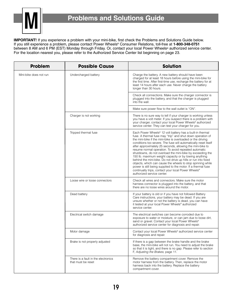 Problems and solutions guide, Problem possible cause solution | Fisher-Price MX3 73535 User Manual | Page 19 / 28