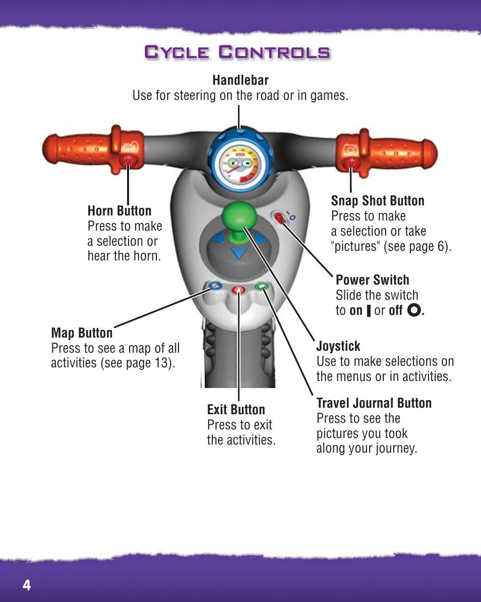 Cycle controls | Fisher-Price SMART CYCLE EXTREME R2764 User Manual | Page 4 / 16