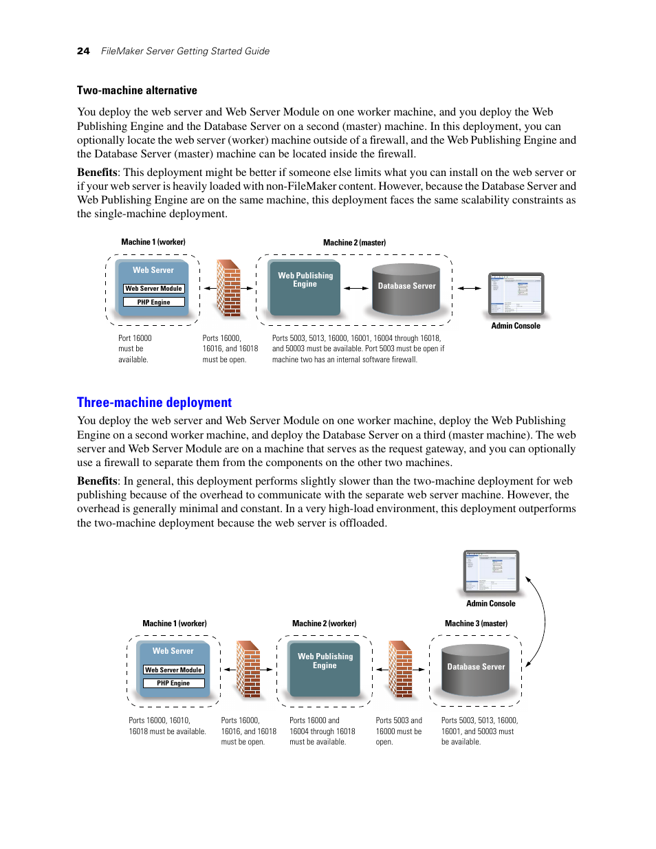 Three-machine deployment | FileMaker G0600 User Manual | Page 24 / 72