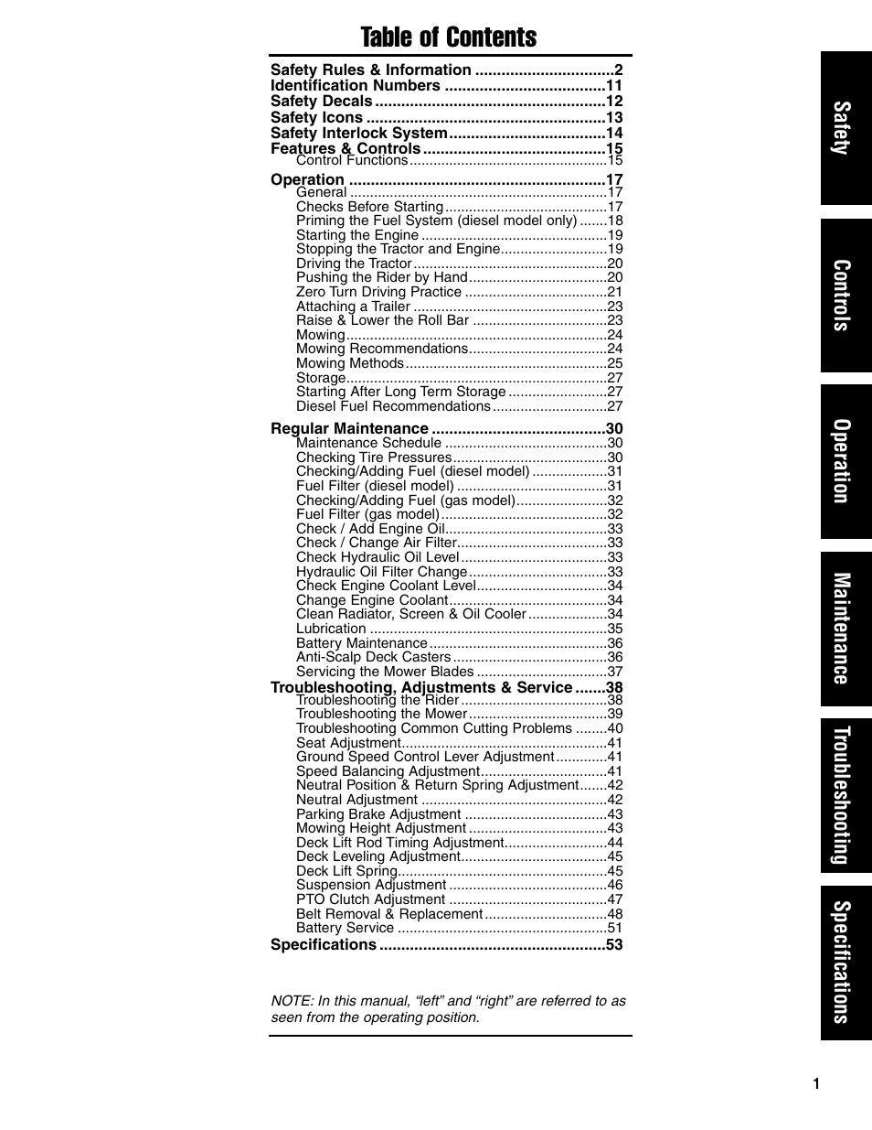 Ferris Industries 5901180 User Manual | Page 3 / 57