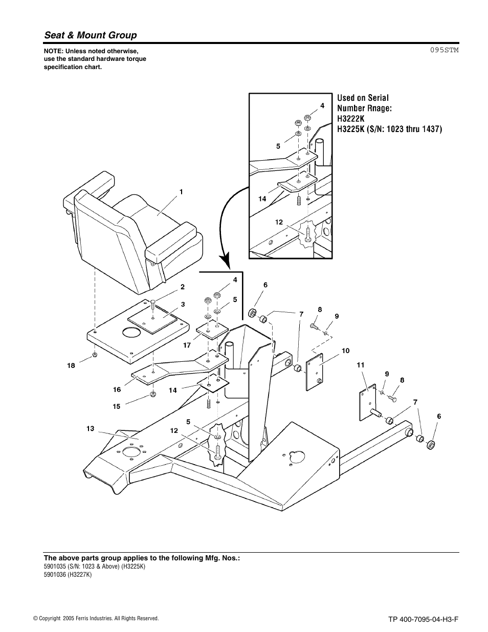 Seat & mount group | Ferris Industries 5900227 User Manual | Page 6 / 66