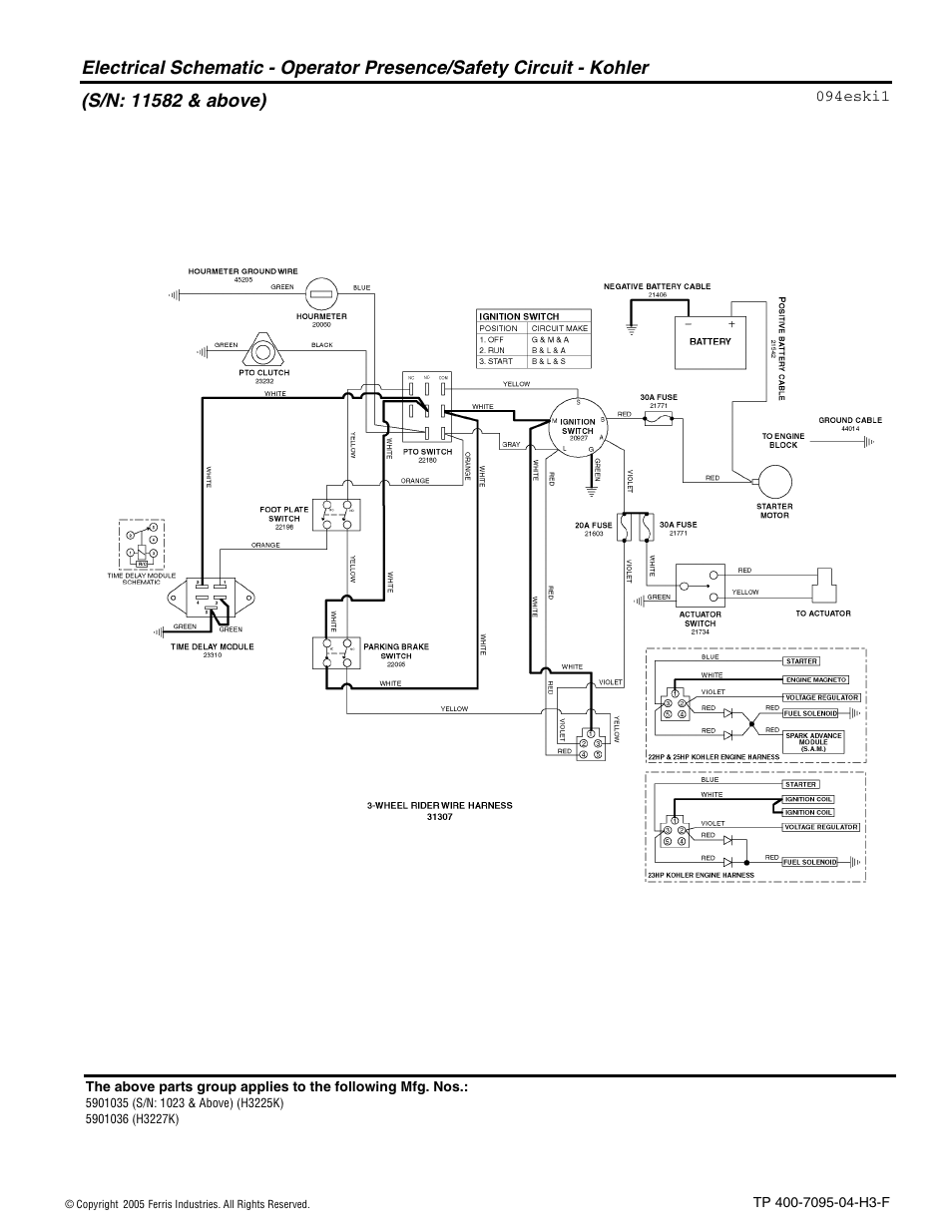 Ferris Industries 5900227 User Manual | Page 62 / 66