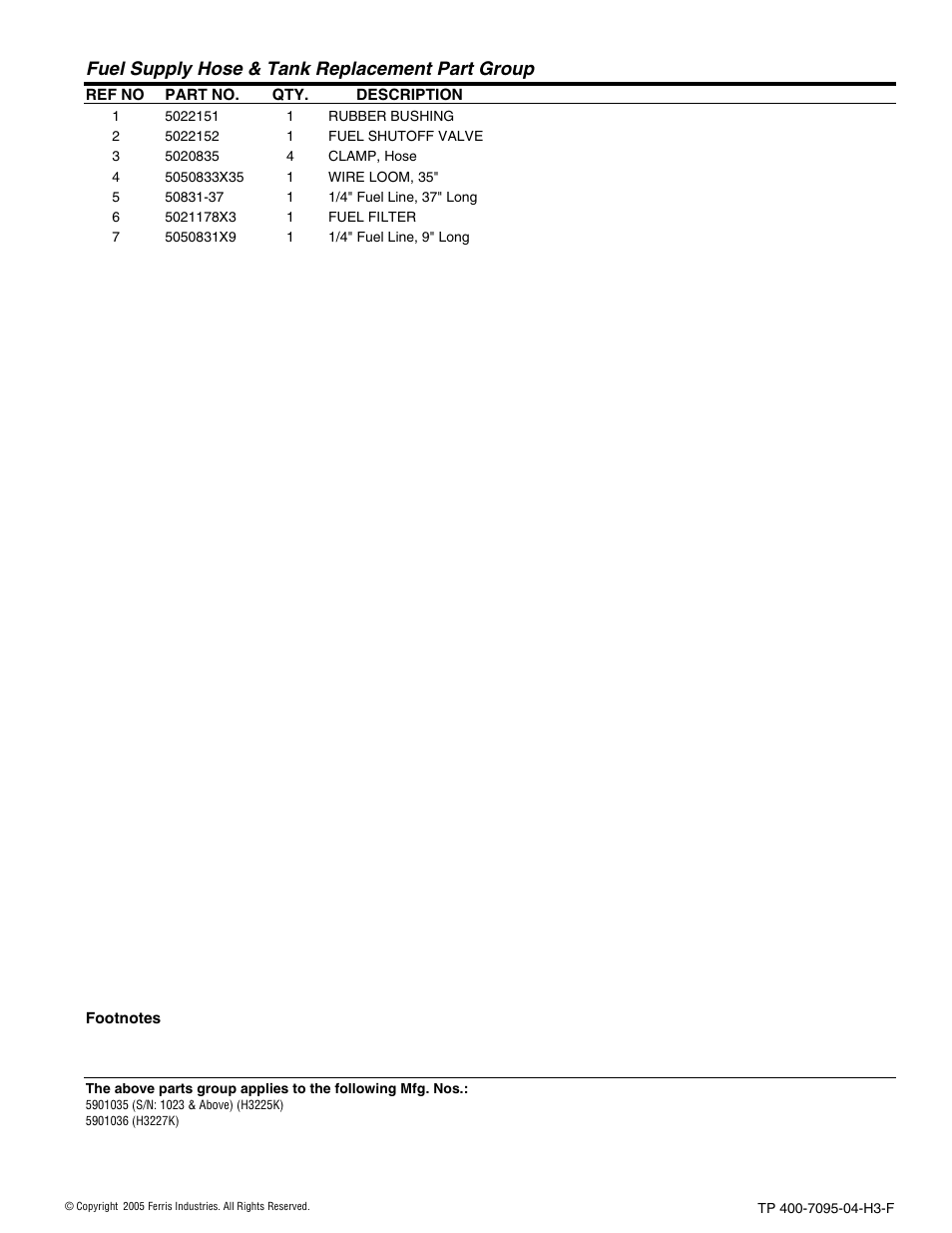 Fuel supply hose & tank replacement part group | Ferris Industries 5900227 User Manual | Page 9 / 66