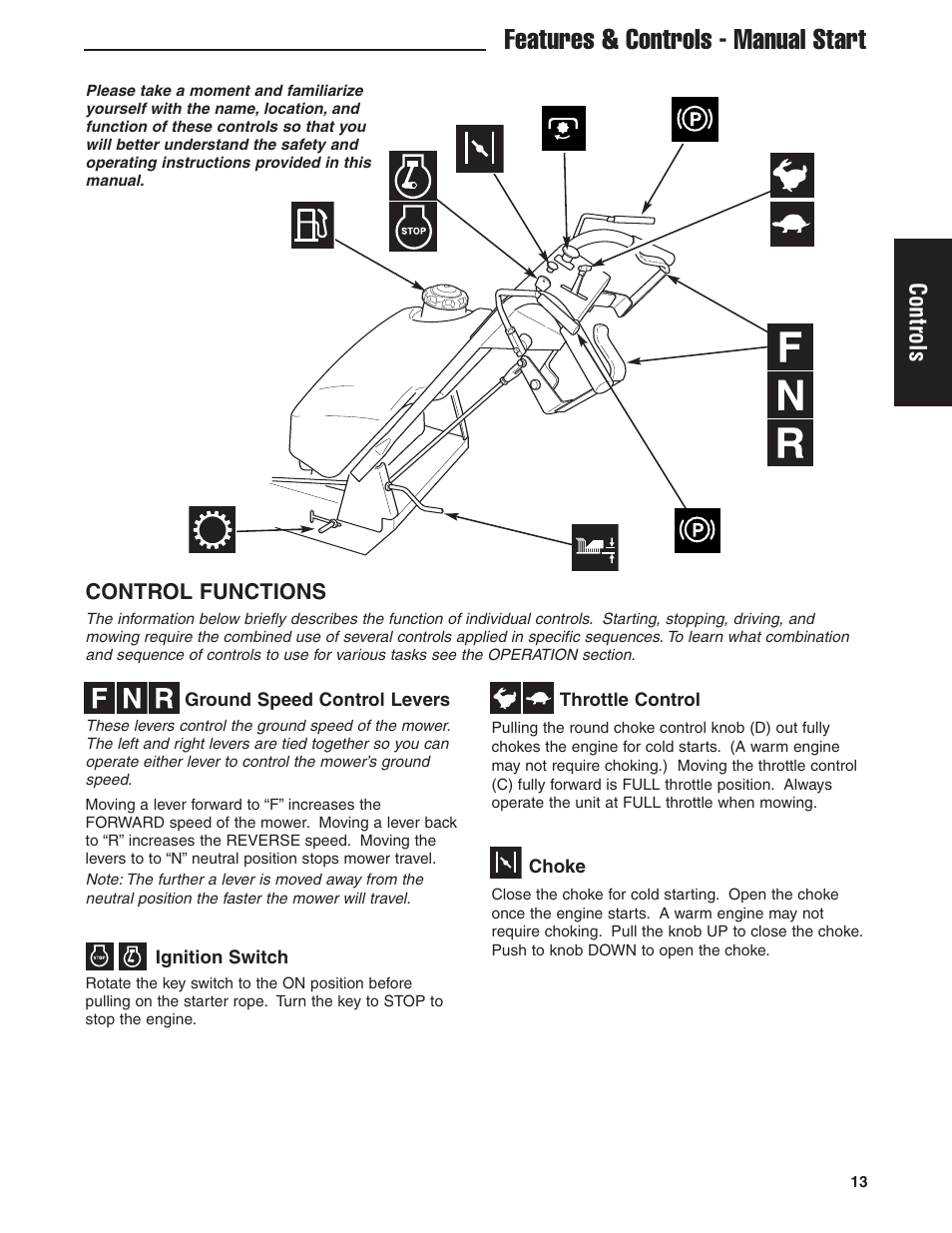 Features & controls - manual start, Controls | Ferris Industries HydroCut Series 5900111 User Manual | Page 15 / 43