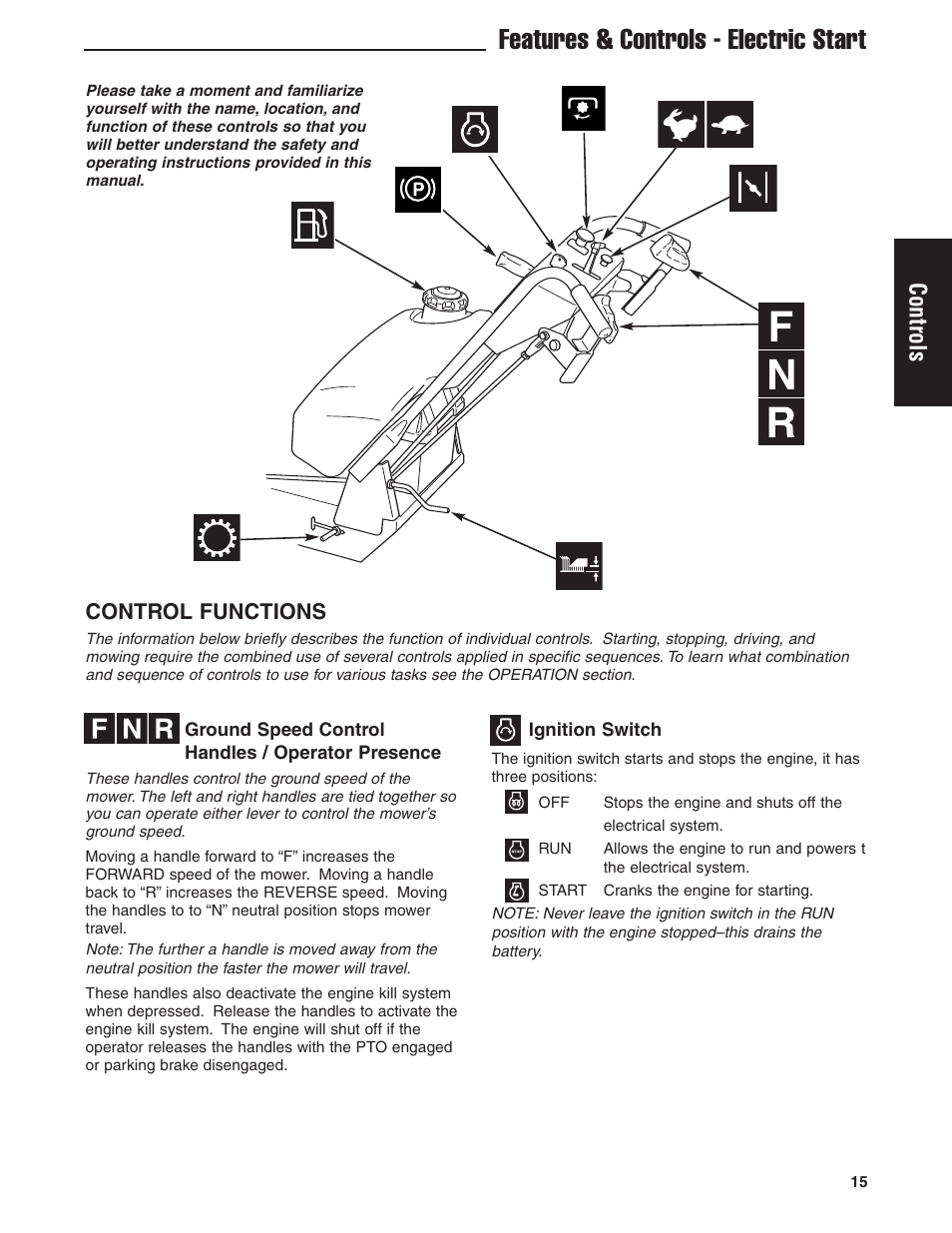 Features & controls - electric start, Controls, Control functions | Ferris Industries HydroCut Series 5900111 User Manual | Page 17 / 43