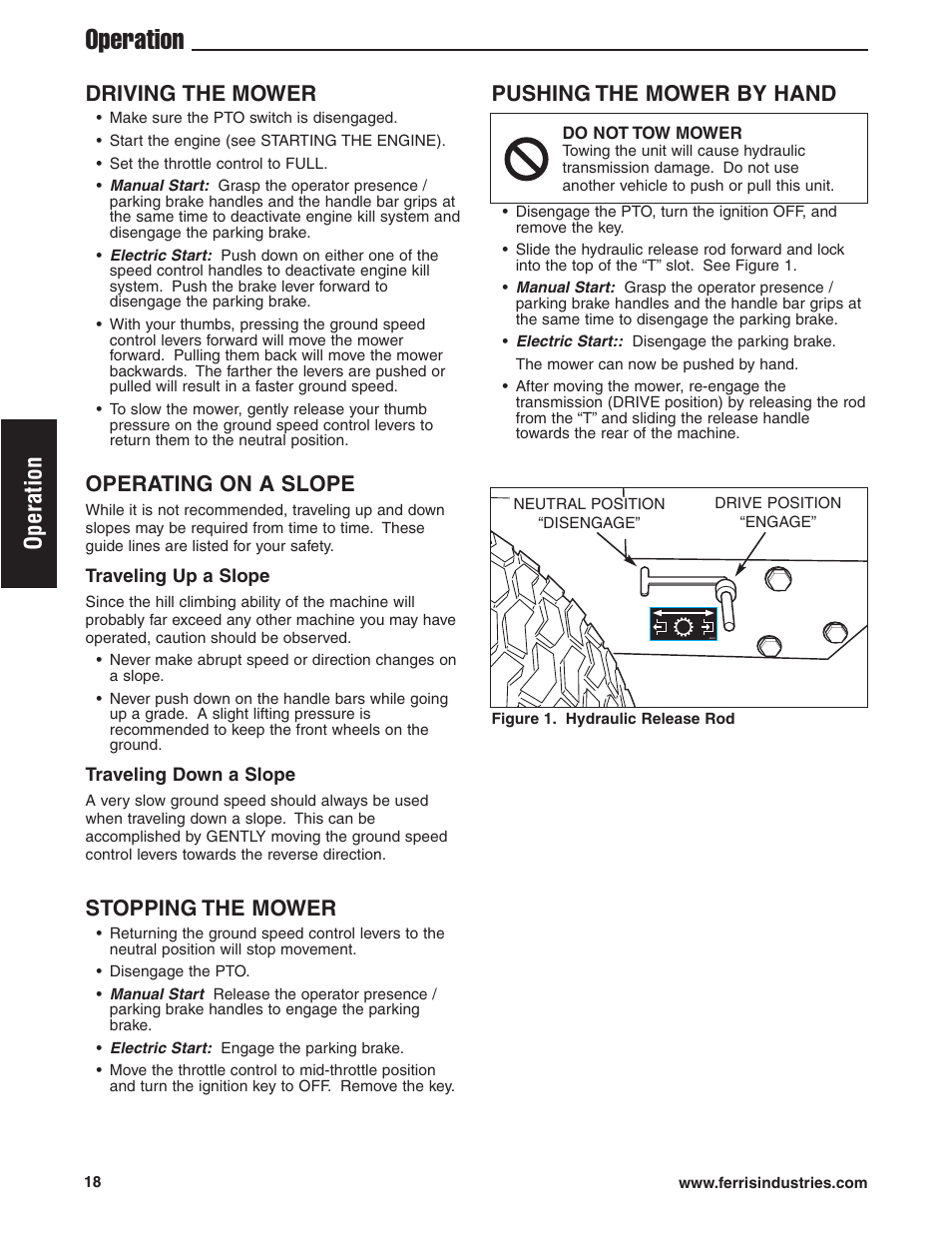 Operation, Operating on a slope, Pushing the mower by hand | Stopping the mower, Driving the mower | Ferris Industries HydroCut Series 5900111 User Manual | Page 20 / 43