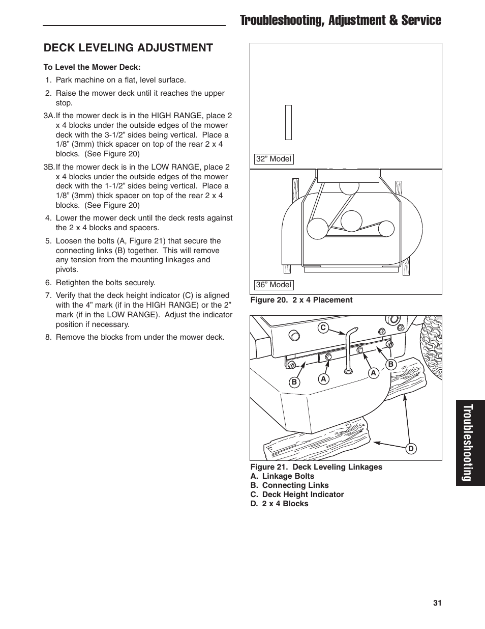 Troubleshooting, adjustment & service, Troubleshooting, Deck leveling adjustment | Ferris Industries HydroCut Series 5900111 User Manual | Page 33 / 43