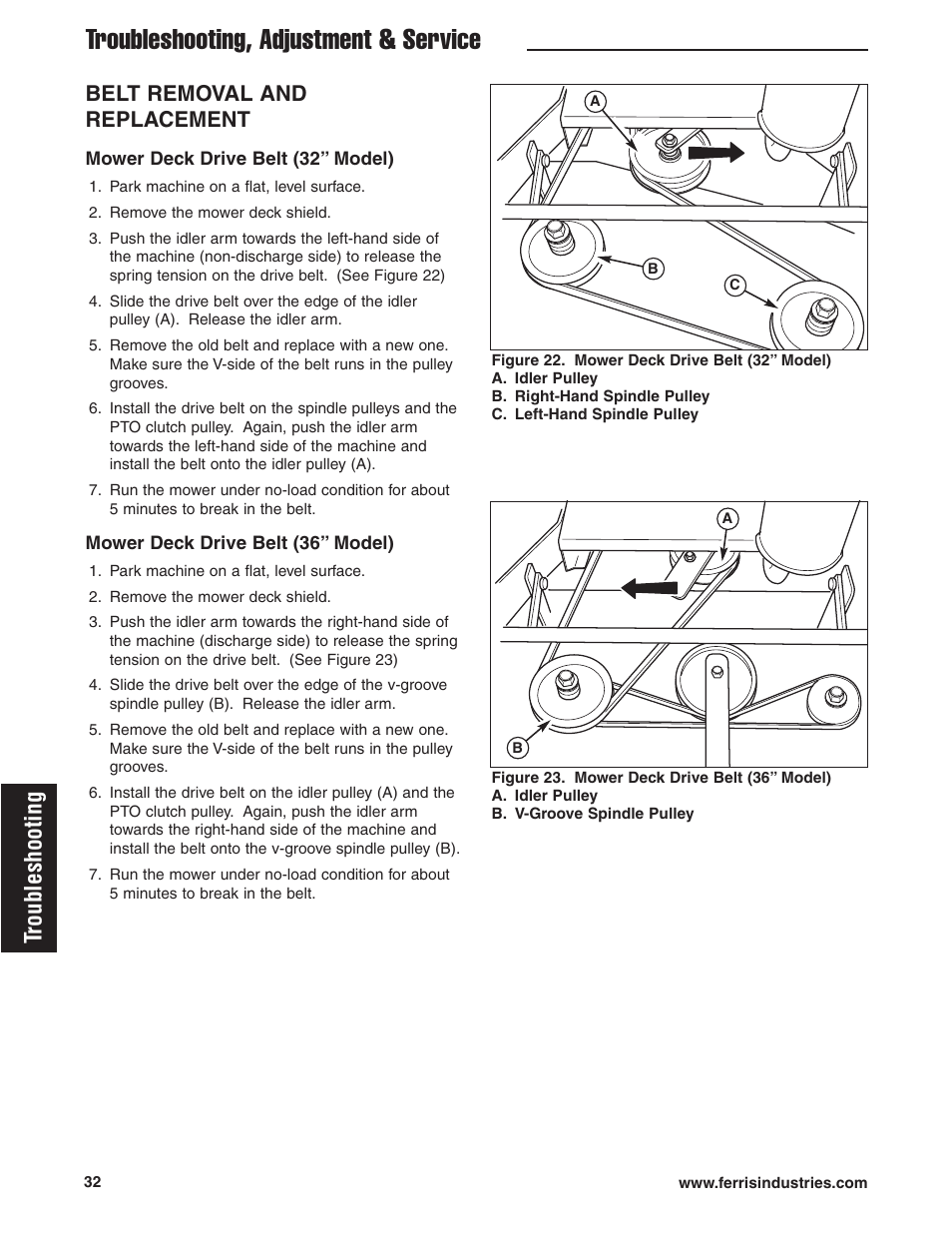 Troubleshooting, adjustment & service, Troubleshooting, Belt removal and replacement | Ferris Industries HydroCut Series 5900111 User Manual | Page 34 / 43
