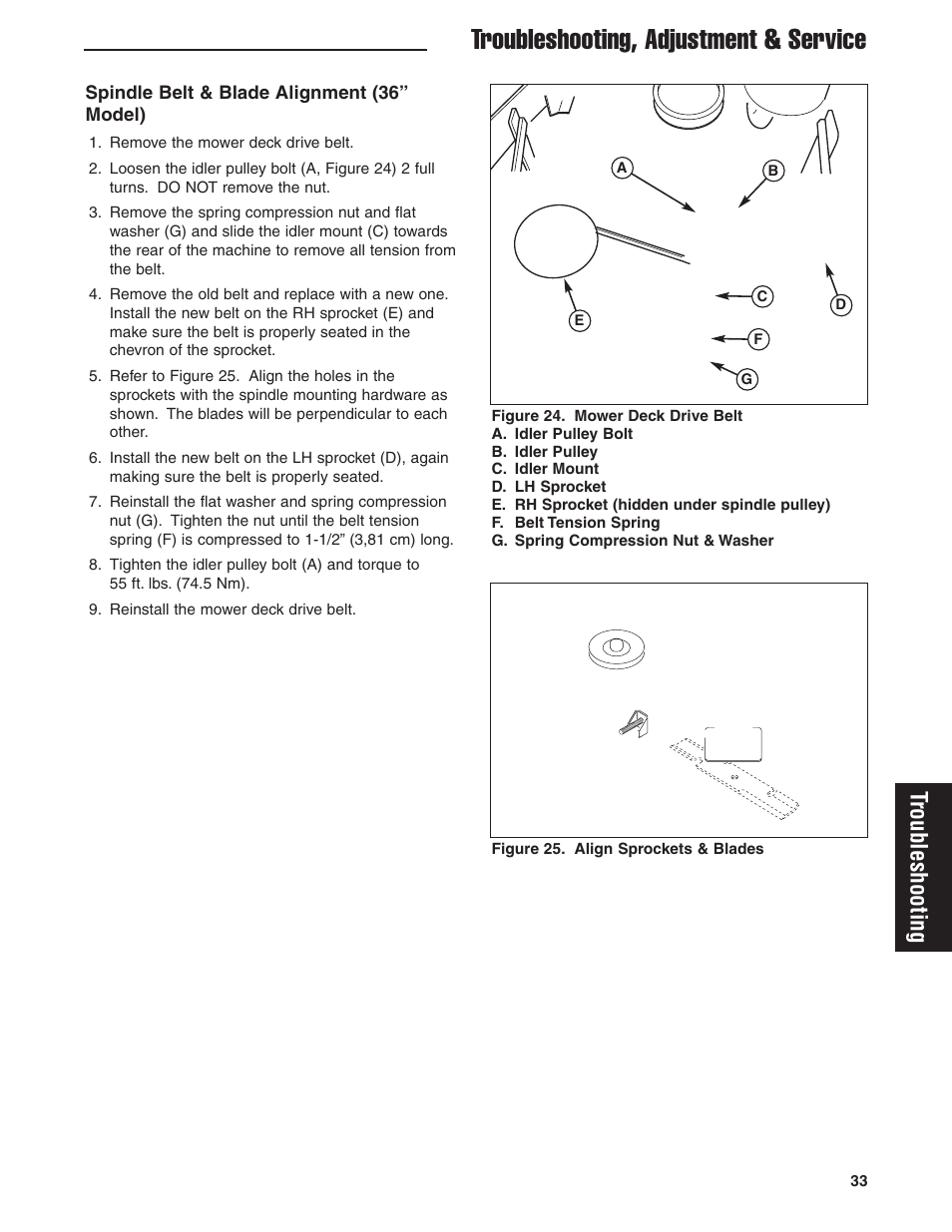 Troubleshooting, adjustment & service, Troubleshooting | Ferris Industries HydroCut Series 5900111 User Manual | Page 35 / 43