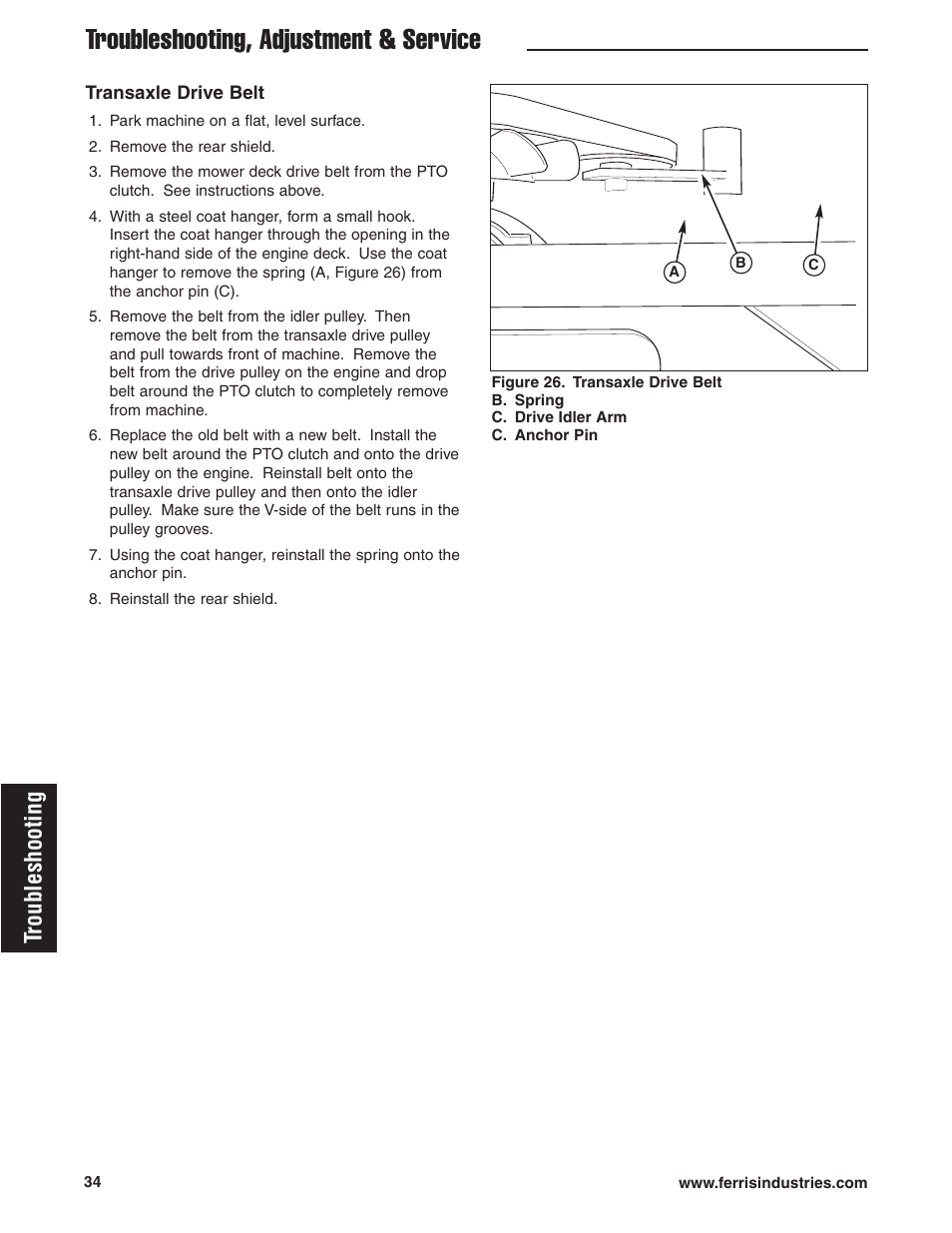 Troubleshooting, adjustment & service, Troubleshooting | Ferris Industries HydroCut Series 5900111 User Manual | Page 36 / 43