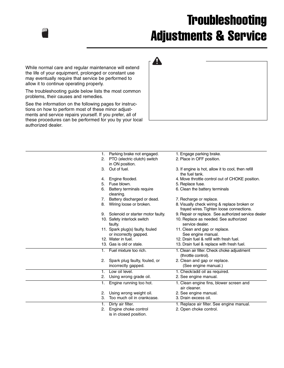Troubleshooting adjustments & service, Troubleshooting, Warning | Troubleshooting the mower | Ferris Industries Ddskav15 User Manual | Page 21 / 44