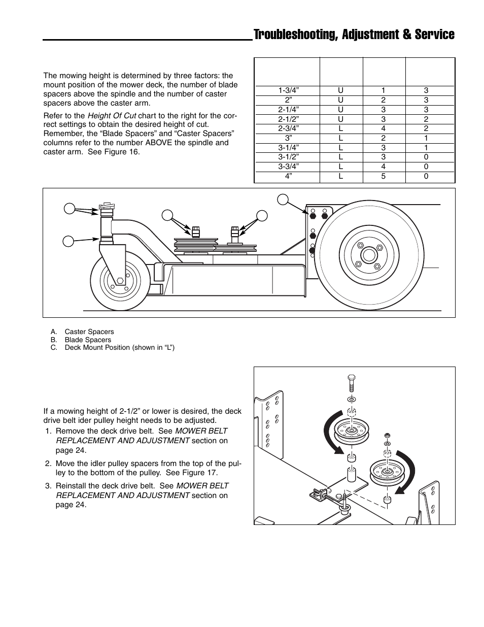 Troubleshooting, adjustment & service, Mowing height adjustment, Idler pulley height adjustment | Ferris Industries Ddskav15 User Manual | Page 23 / 44