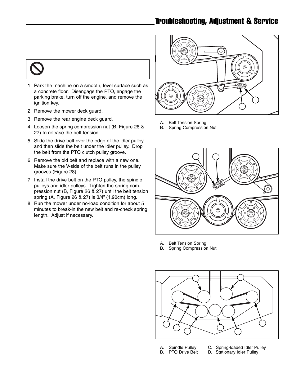 Troubleshooting, adjustment & service, Mower belt replacement and adjustment | Ferris Industries Ddskav15 User Manual | Page 27 / 44
