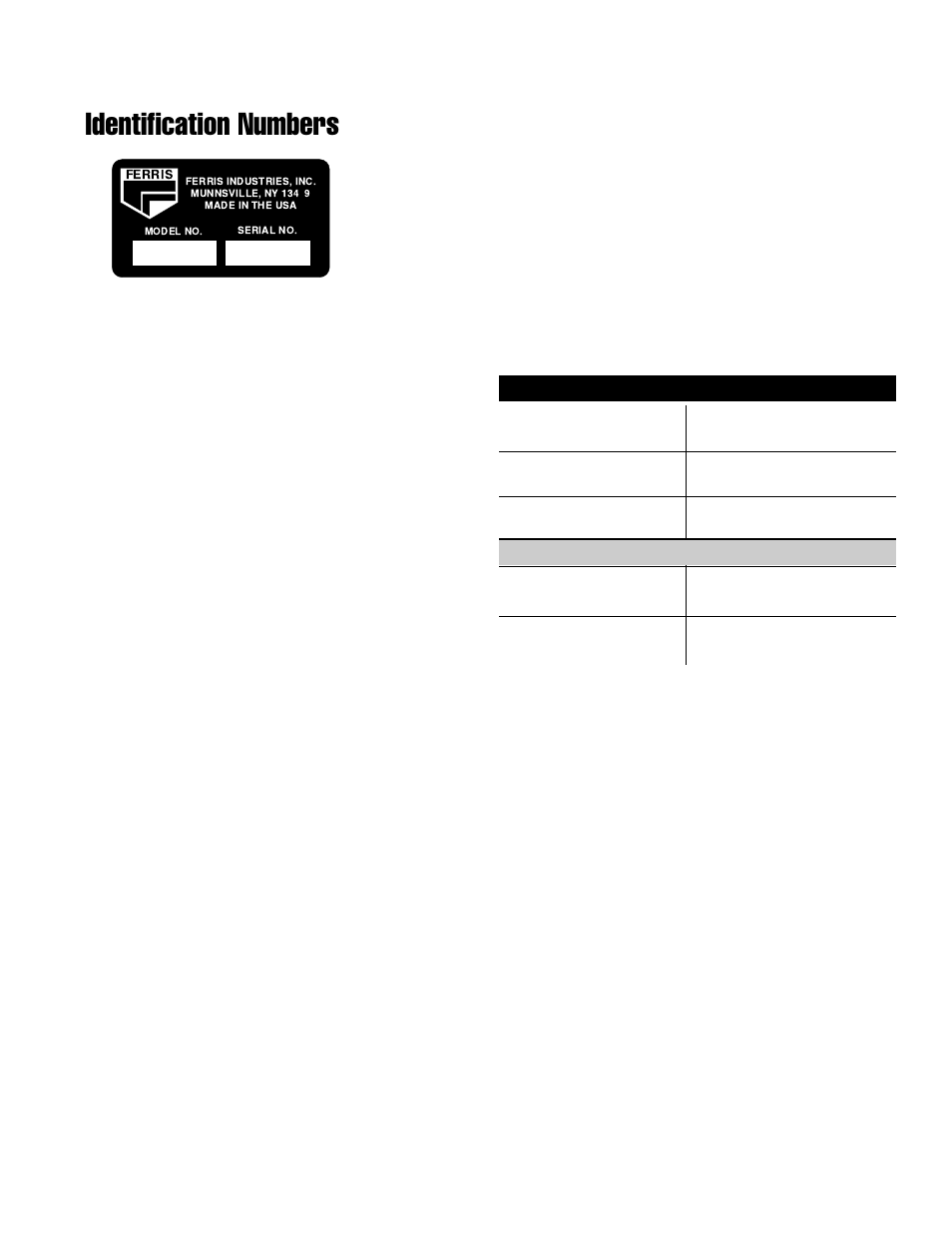 Identification numbers | Ferris Industries Ddskav15 User Manual | Page 7 / 44