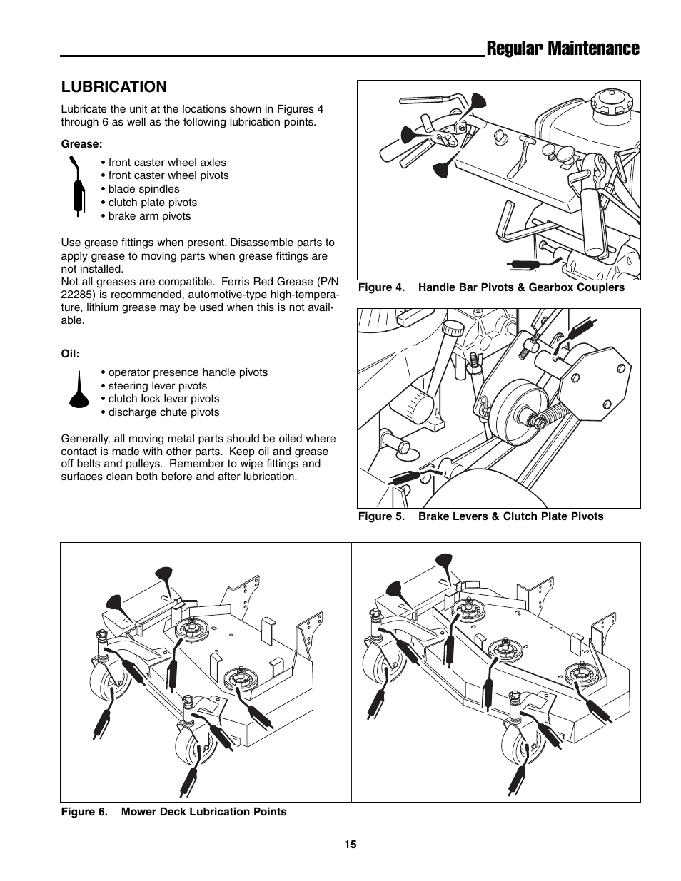 Regular maintenance, Lubrication | Ferris Industries BGF36KAV15 User Manual | Page 17 / 36