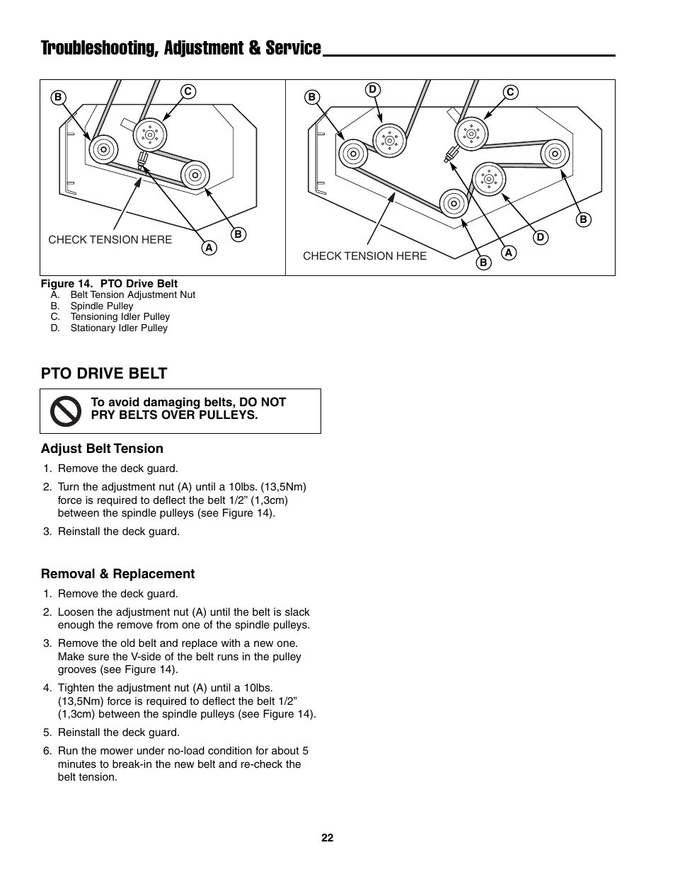 Troubleshooting, adjustment & service, Pto drive belt | Ferris Industries BGF36KAV15 User Manual | Page 24 / 36
