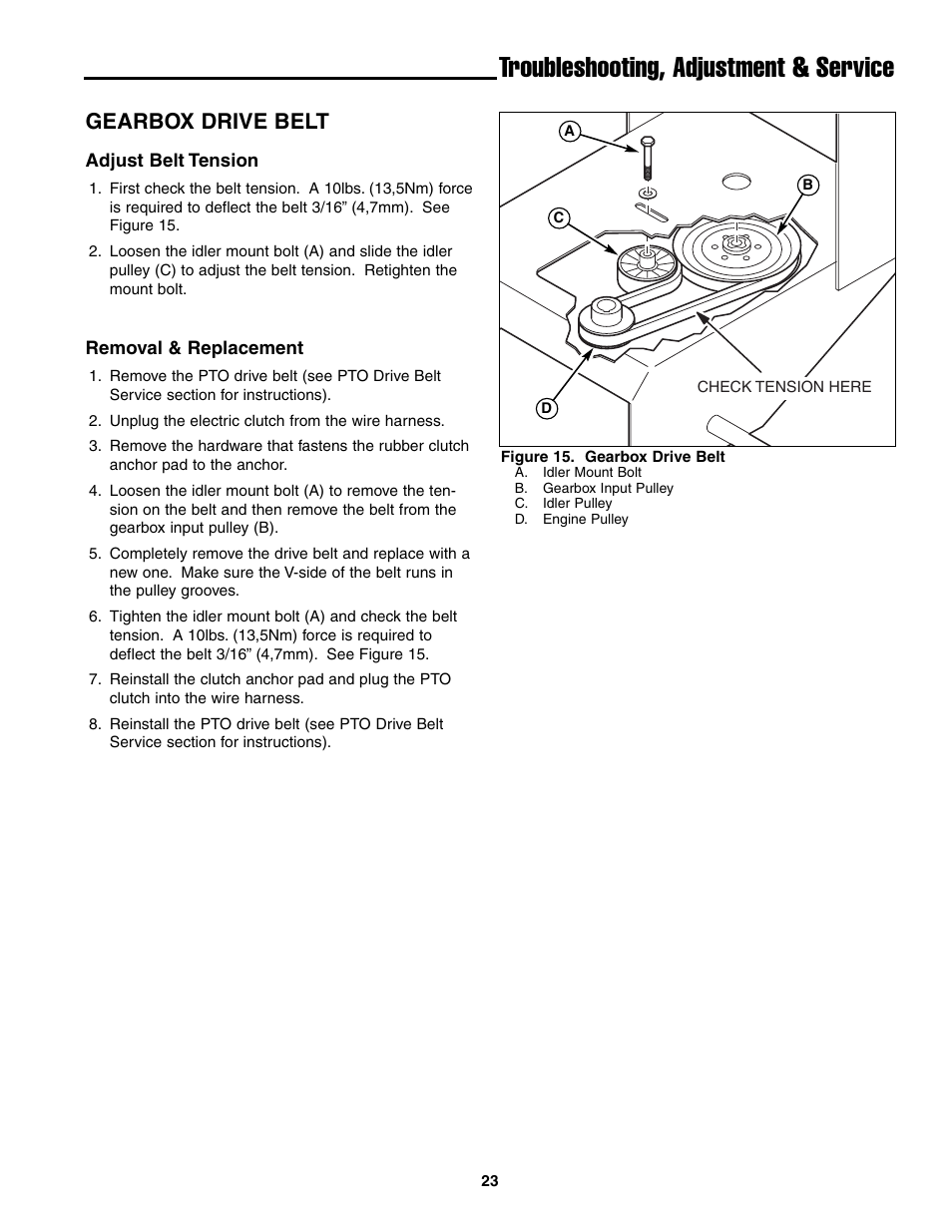 Troubleshooting, adjustment & service, Gearbox drive belt | Ferris Industries BGF36KAV15 User Manual | Page 25 / 36