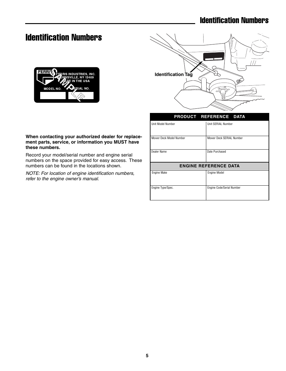 Identification numbers | Ferris Industries BGF36KAV15 User Manual | Page 7 / 36