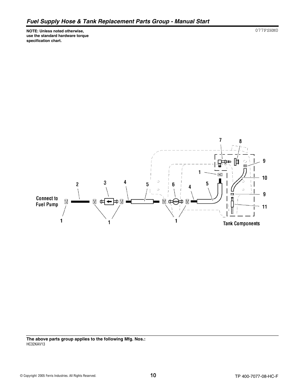 Ferris Industries HC36KAV13E User Manual | Page 10 / 54