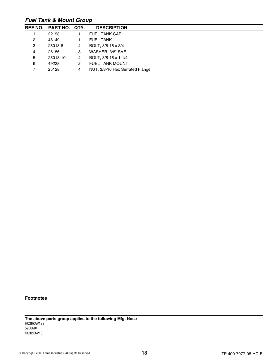 Fuel tank & mount group | Ferris Industries HC36KAV13E User Manual | Page 13 / 54
