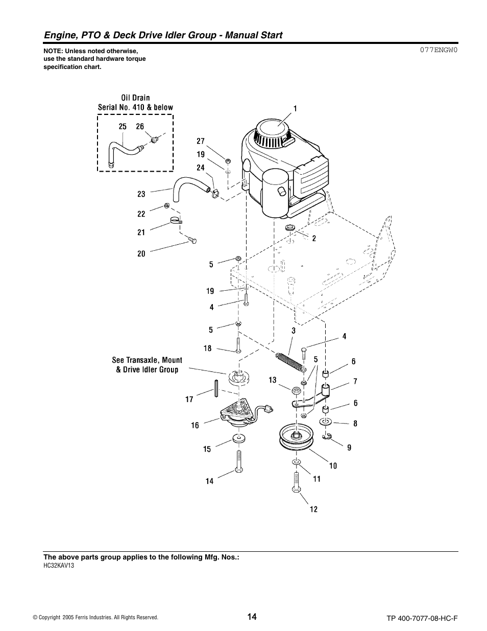 Ferris Industries HC36KAV13E User Manual | Page 14 / 54