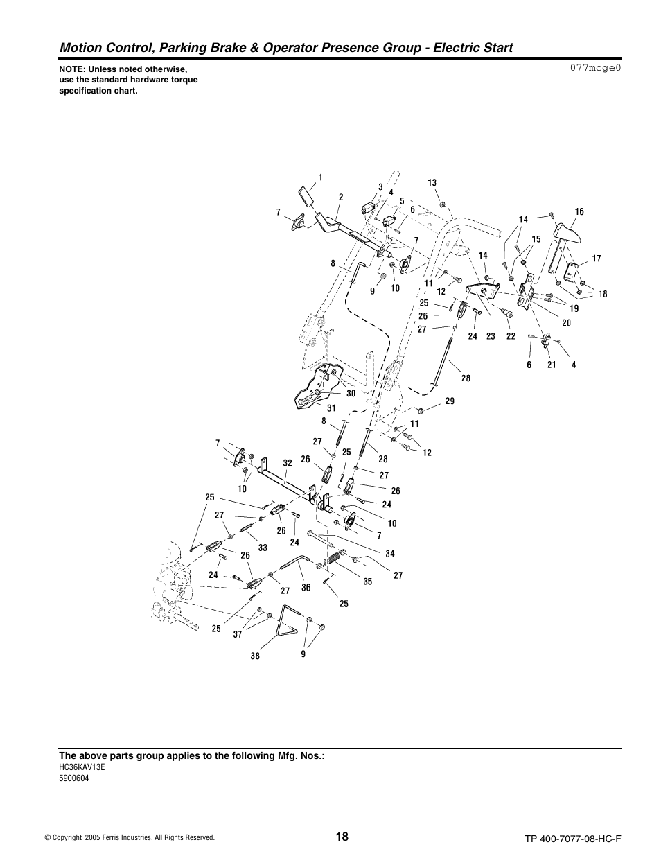 Ferris Industries HC36KAV13E User Manual | Page 18 / 54