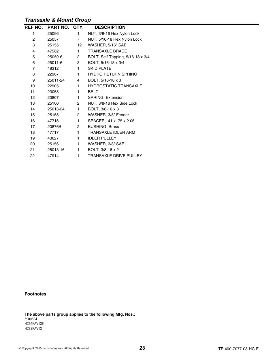 Transaxle & mount group | Ferris Industries HC36KAV13E User Manual | Page 23 / 54
